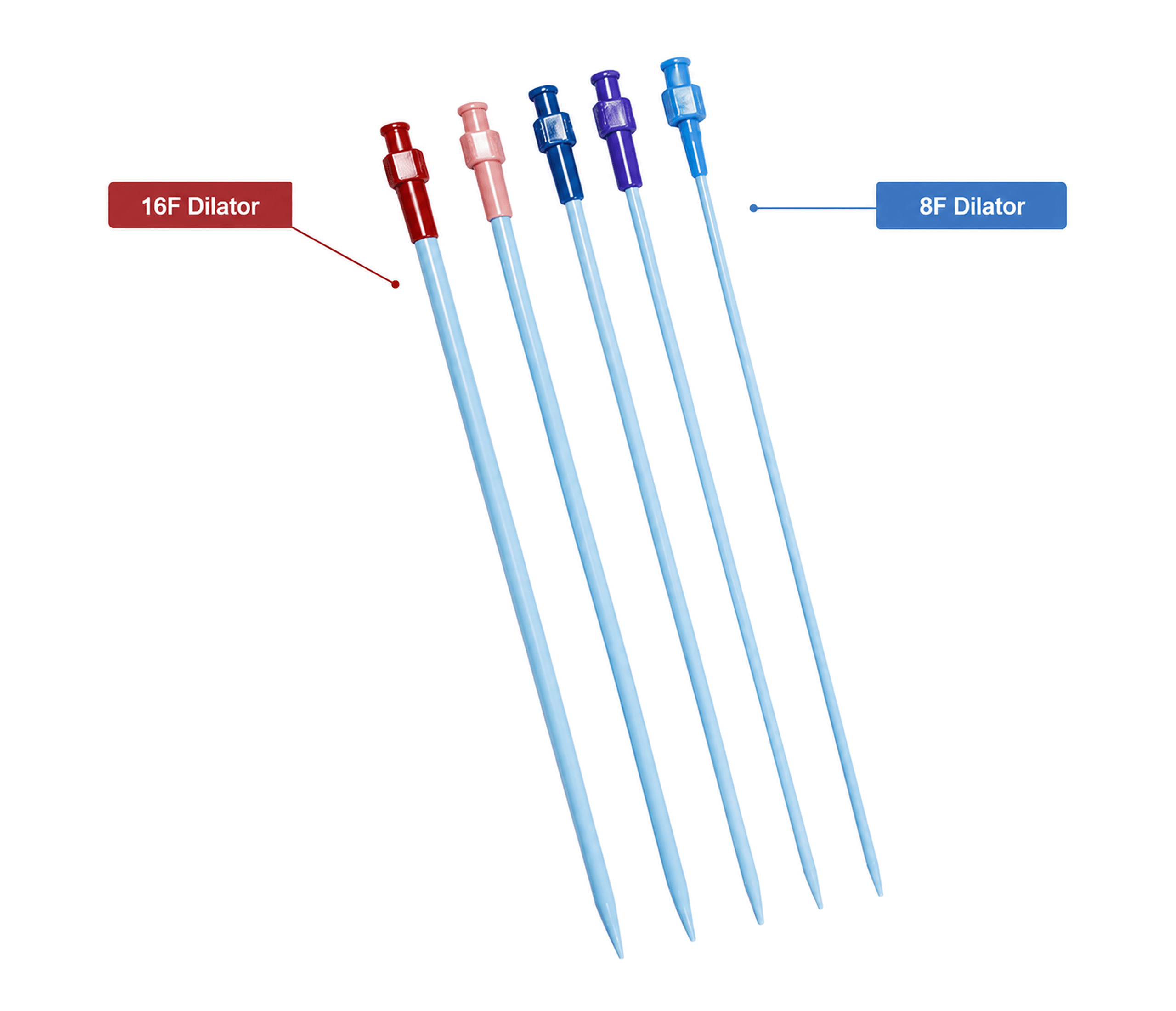 Image of Serial tract dilators