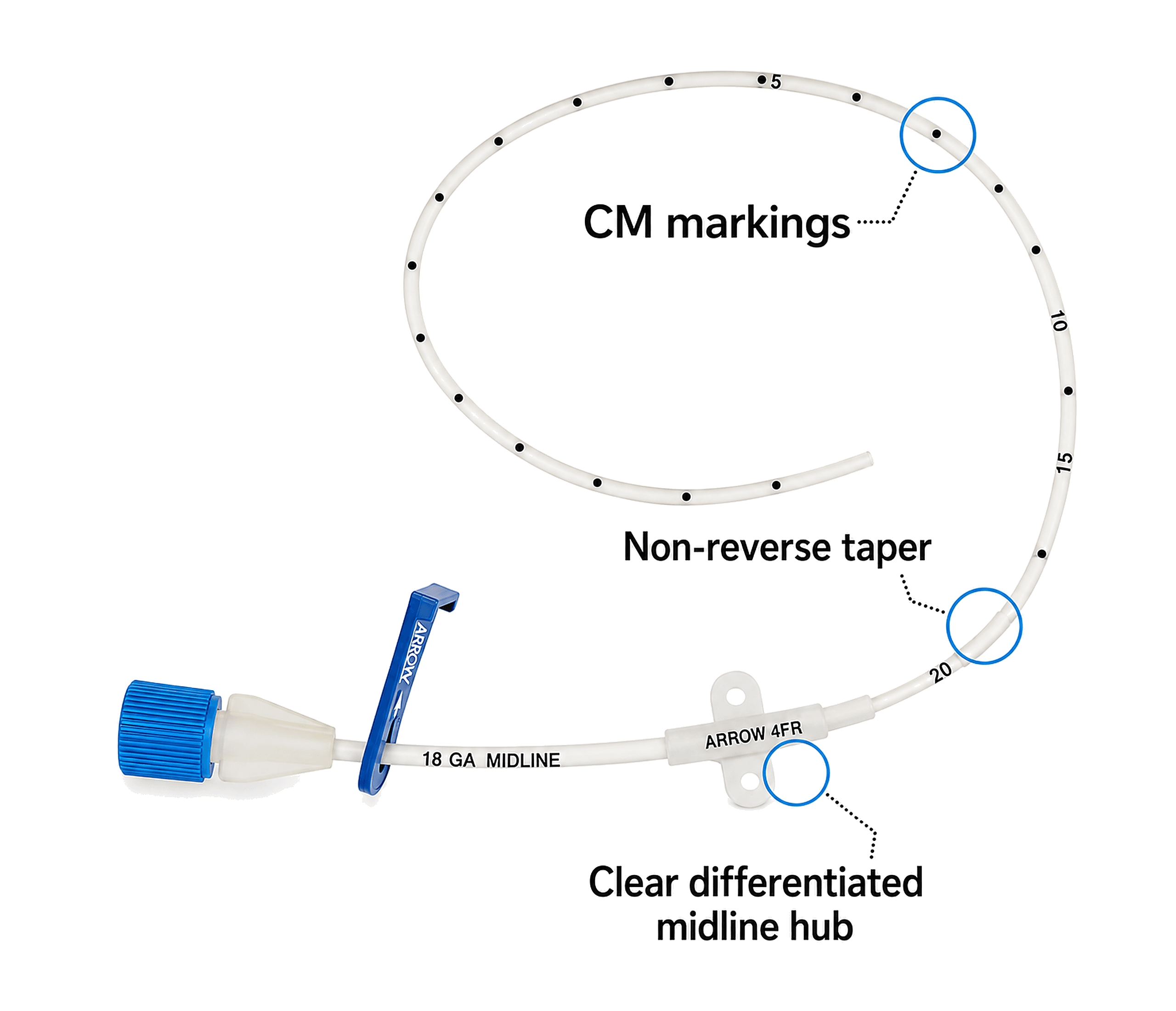 Image of Midline catheter